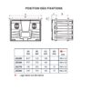 position fixation coffre jbz jonesco